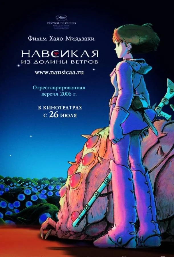 Навсикая из долины ветров (1984) смотреть онлайн